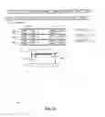 Fig. 16 - Efficient multi-bank buffer management scheme for non-aligned data
