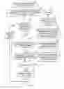 Fig. 07 - Method and apparatus for resolving ambiguity in reception of multiple retransmitted frames