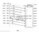 Fig. 08 - Method and apparatus for resolving ambiguity in reception of multiple retransmitted frames