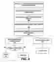 Fig. 05 - Cancellation mechanism for cooperative systems