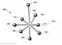 Fig. 01 - Communication system using endpoint devices as routers