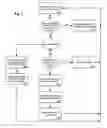 Fig. 05 - Communication system using endpoint devices as routers