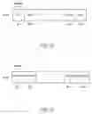 Fig. 09 - Adaptive feedback method for cellular communication