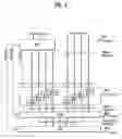 Fig. 03 - Method and apparatus for transmitting/receiving MBMS transport blocks