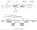 Fig. 01 - Digital decoder and applications thereof
