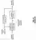 Fig. 12 - Digital decoder and applications thereof