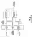 Fig. 14 - Digital decoder and applications thereof