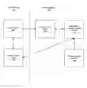Fig. 01 - Systems and methods for providing location information