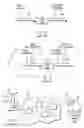 Fig. 02 - Method and arrangement for providing security through network address translations using tunneling and compensations