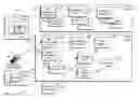 Fig. 01 - Integrating access to audio messages and instant messaging with VOIP