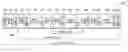 Fig. 01 - Method of transmitting and receiving data