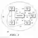 Fig. 02 - Method of transmitting and receiving data