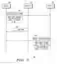 Fig. 05 - Method of transmitting and receiving data