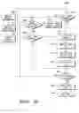 Fig. 08 - Method of transmitting and receiving data