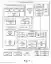 Fig. 02 - Gaming console wireless protocol for peripheral devices