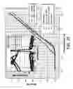 Fig. 23 - Bragg grating elements for the conditioning of laser emission characteristics