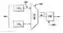 Fig. 01 - Use of volume bragg gratings for the conditioning of laser emission characteristics