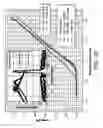 Fig. 23 - Use of volume bragg gratings for the conditioning of laser emission characteristics