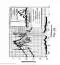 Fig. 22 - Systems and methods for second harmonic generation using three-dimensional Bragg grating elements
