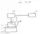 Fig. 02 - Methods and devices for evaluating the thermal exposure of a metal article