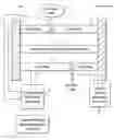 Fig. 01 - Dynamic heat flow meter for measuring thermal properties of insulation or the like, and corresponding method