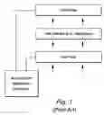 Fig. 02 - Dynamic heat flow meter for measuring thermal properties of insulation or the like, and corresponding method