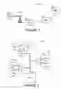 Fig. 02 - Composite code-division/time-division multiplex system
