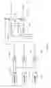 Fig. 06 - Application of spreading codes to signals