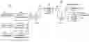 Fig. 01 - Channel estimation for time division duplex communication systems