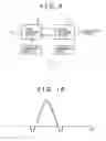 Fig. 05 - Wireless communication device