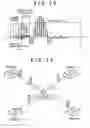 Fig. 07 - Wireless communication device