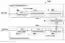Fig. 01 - Method for seamless bit rate adaptation for multicarrier DSL