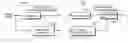 Fig. 01 - Moving picture encoding method and moving picture decoding method