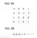 Fig. 10 - Moving picture encoding method and moving picture decoding method
