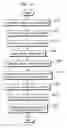 Fig. 11 - Moving picture encoding method and moving picture decoding method