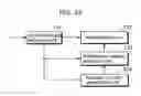 Fig. 13 - Moving picture encoding method and moving picture decoding method