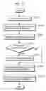 Fig. 18 - Moving picture encoding method and moving picture decoding method