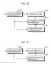 Fig. 21 - Moving picture encoding method and moving picture decoding method