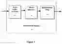 Fig. 02 - Method and system for video classification