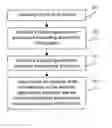 Fig. 01 - Method and system for rate control in a video encoder