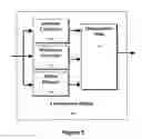 Fig. 06 - Method and system for rate control in a video encoder