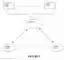 Fig. 02 - Method and system for rate control in a video encoder