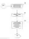 Fig. 01 - Systems, methods, and apparatus for real-time encoding