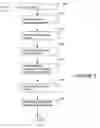 Fig. 03 - Transcoding with look-ahead