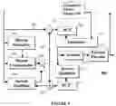 Fig. 07 - Transcoding with look-ahead