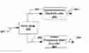 Fig. 01 - Codecs providing multiple bit streams