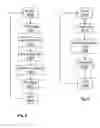 Fig. 05 - Method, device and system for enhanced and effective fine granularity scalability (FGS) coding and decoding of video data