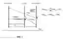 Fig. 02 - Method and system for providing bi-directionally predicted video coding