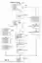 Fig. 07 - Method and system for providing bi-directionally predicted video coding