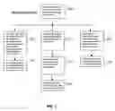 Fig. 08 - Method and system for providing bi-directionally predicted video coding